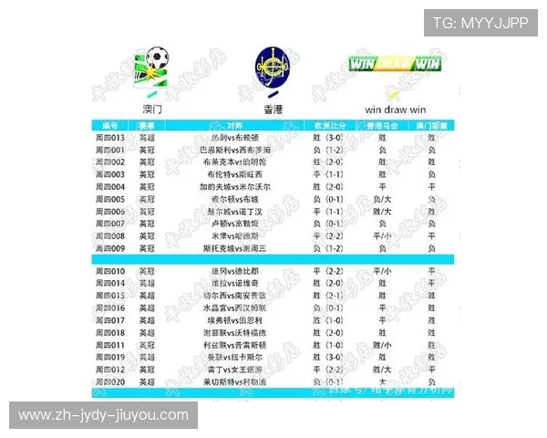 世俱杯与英超圣诞赛程冲突问题及应对策略