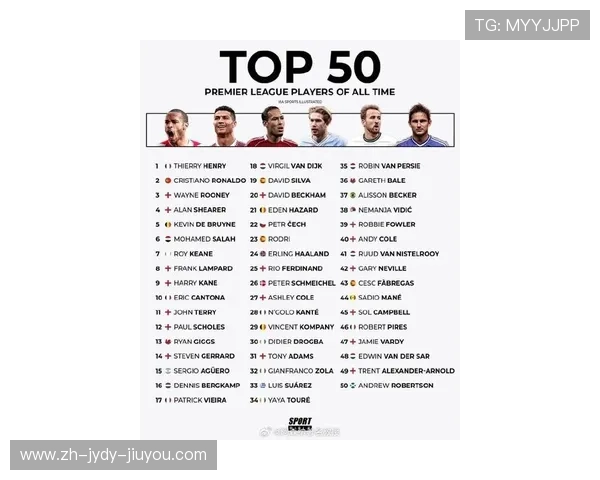 英超全勤出场球员名单及传奇人物盘点