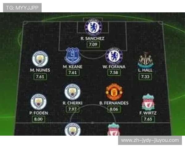 英超球队地区：英超球队在英国的地域分布与文化